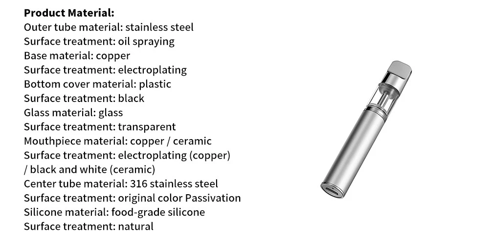 best thc-free cbd vapes