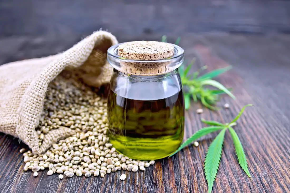 CBD roj thiab mob qog noj ntshav: Qhov tseem ceeb tshaj plaws kom nkag siab