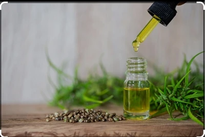 Yuav ua li cas xam CBD Dosage