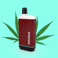 CBD Dangers